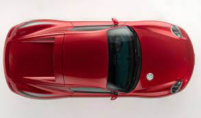 The Gallery For Car Icon Top View Png Photoshop Veiculos Rpg Map