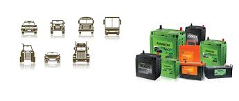 It is a multinational company that manufactures batteries for various purposes. Amara Raja Batteries Ltd