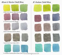 Watercolor Mixing Guide At Paintingvalley Com Explore