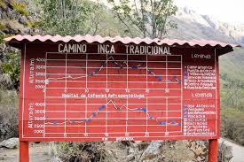 Inca Trail Elevation Chart Entouriste
