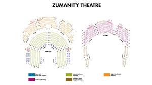 zumanity by cirque du soleil