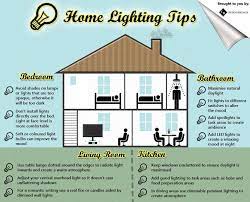 Pin On Real Estate Tips Tricks And Helpful Info For Buyers And Sellers Realtors