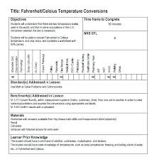 conversion practice problems