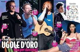 Di ogni cantante è disponibile una scheda con maggiori informazioni e contenuti quali: Quanto Guadagnano I Cantanti Famosi Ecco I Piu Ricchi Del Mondo Nel 2018