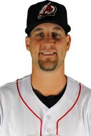 Kyle Waldrop Stats, Age, Position, Height, Weight, Fantasy & News