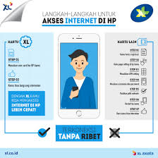 Bagaimana cara mendapatkan promo kartu perdana xl gratis youtube 1 tahun ini.? Cara Setting Kartu Xl Agar Internet Cepat Berbagi Info Kartu
