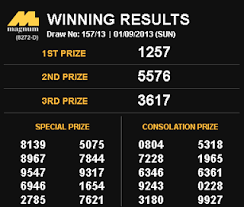 4d Check For Sports Toto Pan Malaysia 1 3d Damacai Magnum Singapore Toto Toto Magnum Cash Sweep