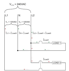 We did not find results for: Current Flow In 120 240 Volt Ac Systems Blue Sea Systems