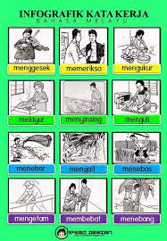 Read about the malay (bahasa melayu) language, its dialects and find out where it is spoken. Kata Kerja Bahasa Melayu Kredit Riang Minda Ceria Facebook