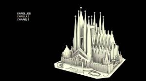 With the new year, activity has returned to the sagrada família in a big way. Sagrada Familia 2026 Youtube