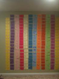 Kyle Pfannenstein (kpfannenstein)