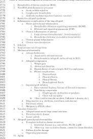 Maybe you would like to learn more about one of these? ØªÙØ³ÙŠØ± Ø­Ù„Ù… Azithromycin Fr2807446a1 Lactococcus Lactis Genomes Polypeptides And Uses Google Patents Azithromycin Is An Antibiotic Used To Treat Many Different Types Of Infections Caused By Bacteria Molka Square
