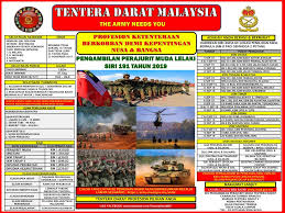 Ia bermula daripada pangkat prebet sehingga ke jeneral yang terbahagi kepada dua kategori. Pengambilan Kini Dibuka Perajurit Muda Angkatan Tentera Malaysia 2019 Mohon Di Sini