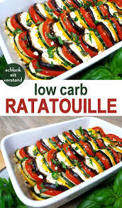 Wordpress Com In 2020 Rezepte Low Carb Abendessen Rezepte Abendessen Rezepte