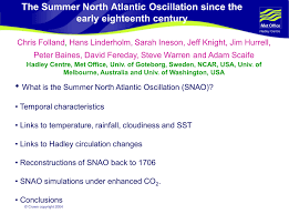 What is the Summer North Atlantic Oscillation (SNAO)? - ppt video online  download