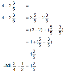20 100 2 8 7 21 3 6 7. Daftar Rumus Matematika Sd Kelas 6 Lengkap