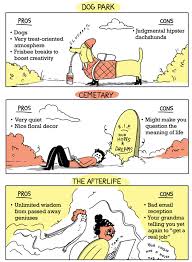 To get and keep things of one type such as stamps or coins as a hobby: Top Places To Work Remotely In 2020 Comic Toggl Blog