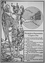 9f2dd7fdf916e59198befbc1f97bee88 Demon Book Black Magic Jpg 694 956 Alchemy Symbols Demon Book Alchemy