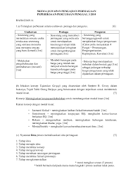 6 ulangkaji pengajian perniagaan penggal 2: Pdf Skema Stpm Pengajian Perniagaan P3 Trial Pahang 2014 Mijaa Mohd Academia Edu