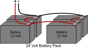 For instance, if you plan on using a 48v pack that is comprised of (4) 12v batteries, you will initially charge them all at 12v to make sure they are all completely Battery Wiring 24v To 48v Electricscooterparts Com Support