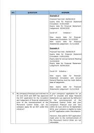 Check spelling or type a new query. Ssm Faq Extension Of Time For Steve Ting Accounting Facebook
