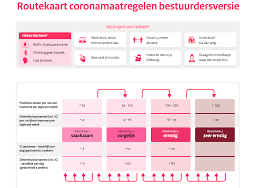 Per 1 juni kunnen we in nederland opnieuw enkele maatregelen versoepelen, onder meer voor groepen, horeca. De Testsamenleving Als Opmaat Naar Medische Apartheid