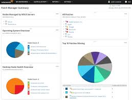 Software Patch Management For Windows Solarwinds