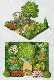 Beet Ganz Einfach Anlegen Gestalten Obi Gartenplaner Bauerngarten Buchsbaumhecke Garten Design Plane