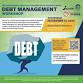 Debt Management Workshop event image