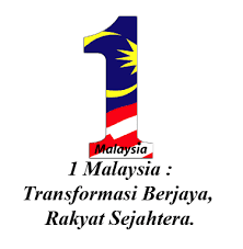 Kebersamaan menjadi tema yang diangkat sebagai semangat pada perayaan 72 tahun indonesia merdeka kali ini. Kemerdekaan Logo Dan Tema Kemerdekaan Malaysia