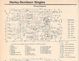 You may originate from a search engine, then locate this internet site. Diagram 81 Flh Harley Davidson Wiring Diagram Full Version Hd Quality Wiring Diagram Forexdiagrams Iagoves2020 It