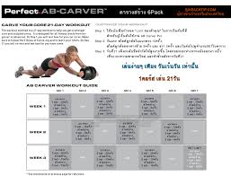 Perfect Ab Carver Pro Workout Chart Sport1stfuture Org