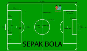 We did not find results for: Sepak Bola Sejarah Teknik Peraturan Pelanggaran Ukuran
