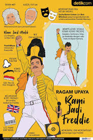 Bergabunglah dengan facebook untuk terhubung dengan dono tonggos dan orang lain yang mungkin anda kenal. Ragam Upaya Rami Jadi Freddie