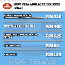 My last renewal passport in malaysia post was 2011 and here is the updated on with new system. Tarif Baru Biaya Indonesian Embassy Kuala Lumpur Facebook