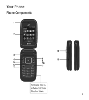 For now we cannot unlock this device. Unlock Code For Tracefone Lg441g Lg Lg441g Support