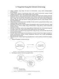 Maybe you would like to learn more about one of these? A Ruang Dan Interaksi Antar Ruang Pdf