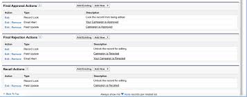 Functional cookies enhance functions, performance, and services on the website. Build Your Campaign Approval Process Using Salesforce The Drip