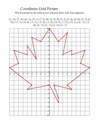 Math Grids Worksheets Blanks Coordinate Graphing Coordinate Plane Worksheets Coordinate Grid