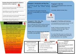 You have to return the test question booklet and original omr sheet to the invigilators at the end of the examination compulsorily and must not carry it with you. Aqa Paper 2 Question 5 Planning And Revision Resource Teaching Resources