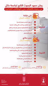 المستوى الثاني جامعة الدمام.ادارة اعمال و قسم التسويق. ÙˆØ¸Ø§Ø¦Ù Ø´Ø§ØºØ±Ø© ÙÙŠ Ø¬Ø§Ù…Ø¹Ø© Ø­Ø§Ø¦Ù„ ØµØ­ÙŠÙØ© Ø§Ù„Ù…ÙˆØ§Ø·Ù† Ø§Ù„Ø¥Ù„ÙƒØªØ±ÙˆÙ†ÙŠØ©
