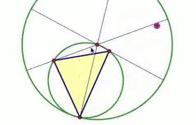 Image result for Science Math Algebra Research Groups