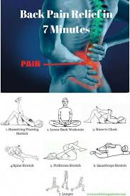 Pin On Back Aches