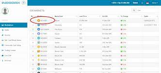 Indodax Exchange Review How To Trade On Indodax Exchange