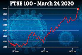 View stock market news, stock market data and trading information. Ftse 100 Closes Up 9 As Markets React To Uk Lockdown