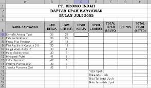 Demikian penjelasan dan contoh format laporan keuangan bulanan excel. Soal Microsoft Excel Proprofs Quiz