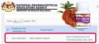Dksh is the leading growth partner for pharmaceutical companies in asia. Index Of