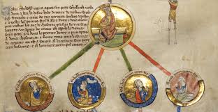 They inhabited the lands now known as england and wales. Emergence Of The Common Law The Anglo Saxon Dooms 601 1020 Ad Part 2 Dooms Of The Kingdom Of Wessex Historical Society Of The New York Courts