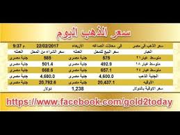 سعر الذهب اليوم في مصر الاربعاء 22 2 2017 22 فبراير 2017 مقابل الجنيه المصري بمحلات الصاغة اسعار الذهب اليوم ننشر لكم اليوم Gold Rate Price Of Gold Today Jye