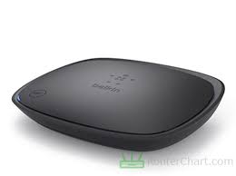 Pin On Wireless Routers 2012